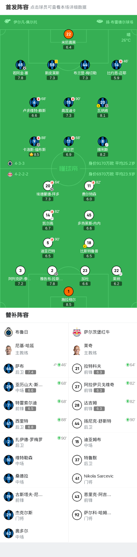 一球, 拉斯穆森打