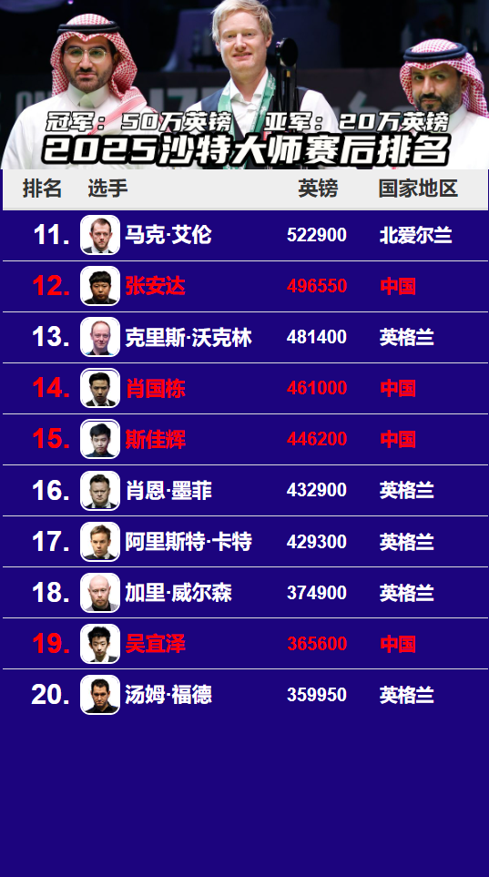 JM, Nij, news JM, Nij, news